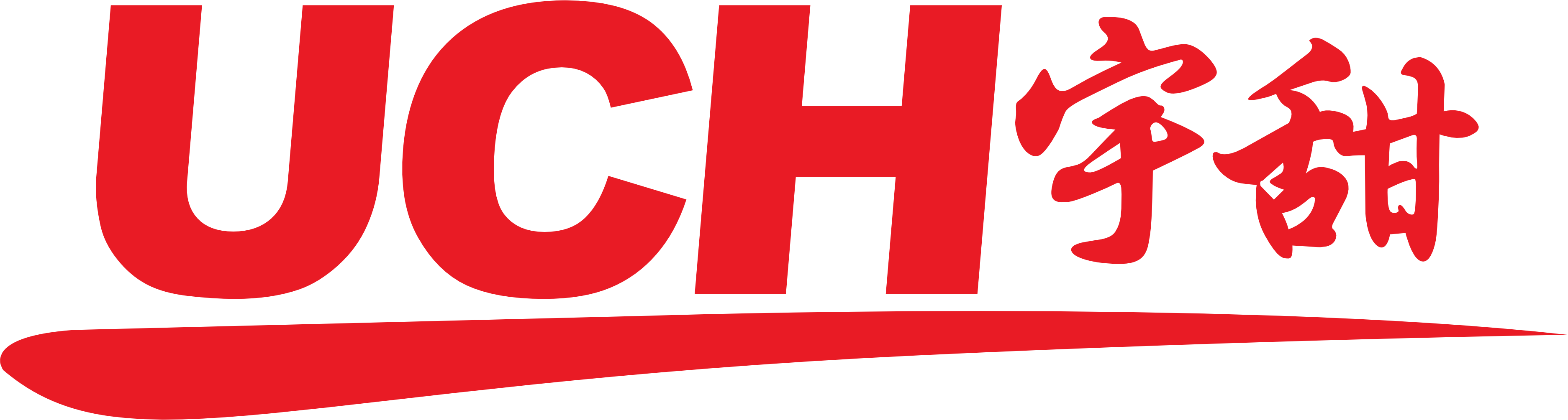 Universal Chery Sdn Bhd
